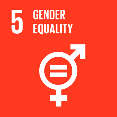 U.N's global goals: Gender equality